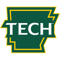 Arkansas Tech Wonder Boys