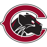 Chapman Panthers