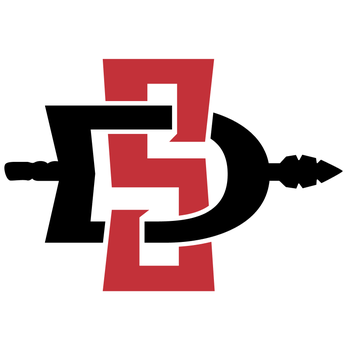 San Diego State Aztecs